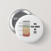 Hoe dik ben je? (Epidermislagen) Ronde Button 5,7 Cm (Voorkant /achterkant)