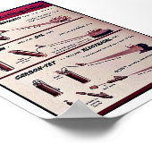 Hoe een brandblusapparaat te gebruiken poster (Hoek)