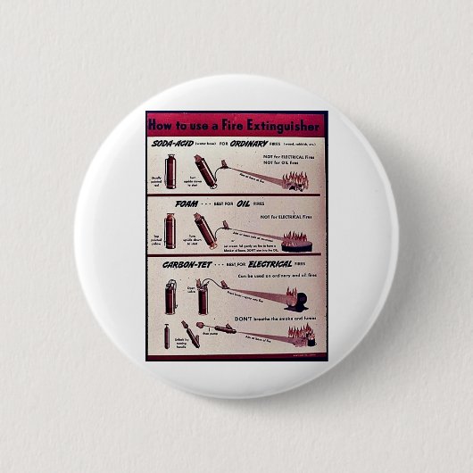 Hoe een brandblusapparaat te gebruiken ronde button 5,7 cm (Voorkant)