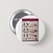 Hoe een brandblusapparaat te gebruiken ronde button 5,7 cm (Voorkant /achterkant)