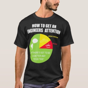 Hoe een ingenieur de aandacht van de Stedelijke In T-shirt