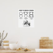 Hoe een Panda Funny Poster te tekenen (Keuken)