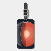 Hoe een rotsachtige planeet vormt. bagagelabel (Voorkant verticaal)