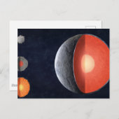 Hoe een rotsachtige planeet vormt. briefkaart (Voorkant / Achterkant)