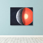 Hoe een rotsachtige planeet vormt. canvas afdruk (Insitu (Houten vloer))