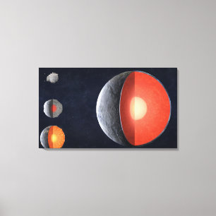 Hoe een rotsachtige planeet vormt. canvas afdruk