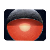 Hoe een rotsachtige planeet vormt. magneet (Horizontaal)