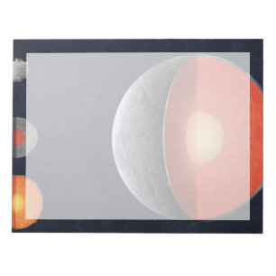 Hoe een rotsachtige planeet vormt. notitieblok