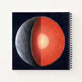 Hoe een rotsachtige planeet vormt. notitieboek (Achterkant)