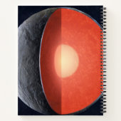 Hoe een rotsachtige planeet vormt. notitieboek (Achterkant)