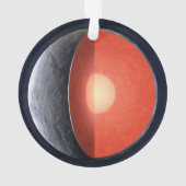 Hoe een rotsachtige planeet vormt. ornament (achterkant)