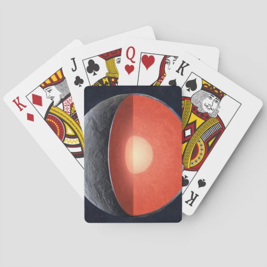 Hoe een rotsachtige planeet vormt. pokerkaarten (Achterkant)