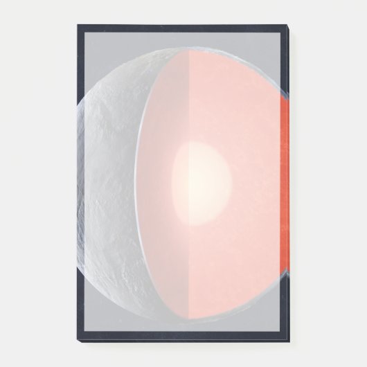 Hoe een rotsachtige planeet vormt. post-it® notes (Voorkant)