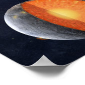 Hoe een rotsachtige planeet vormt. poster (Hoek)