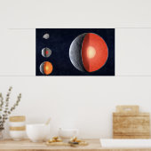 Hoe een rotsachtige planeet vormt. poster (Keuken)