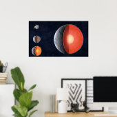 Hoe een rotsachtige planeet vormt. poster (Thuiskantoor)