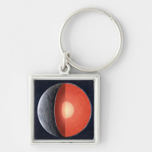 Hoe een rotsachtige planeet vormt. sleutelhanger (Voorkant)