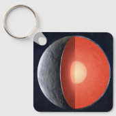 Hoe een rotsachtige planeet vormt. sleutelhanger (Voorkant)