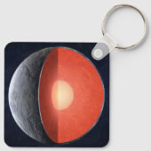Hoe een rotsachtige planeet vormt. sleutelhanger (Achterkant)