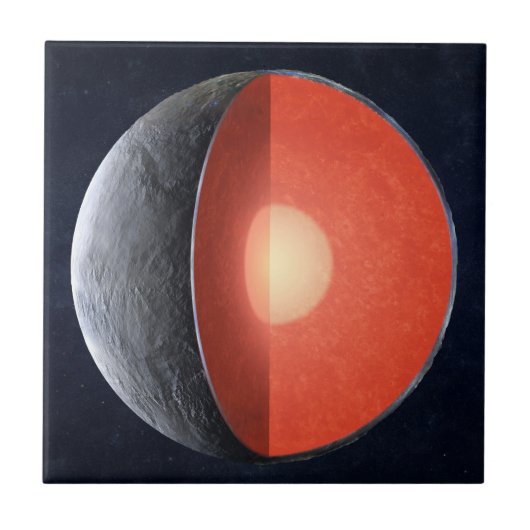 Hoe een rotsachtige planeet vormt. tegeltje (Voorkant)