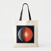 Hoe een rotsachtige planeet vormt. tote bag (Voorkant)