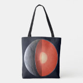 Hoe een rotsachtige planeet vormt. tote bag (Achterkant)