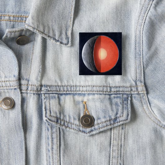 Hoe een rotsachtige planeet vormt. vierkante button 5,1 cm (In situ)