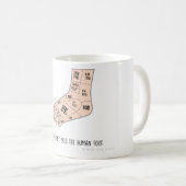 Hoe een stier de mok van de menselijke voet ziet (Voorkant rechts)