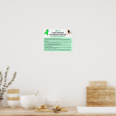 Hoe een teek te verwijderen Educatief Poster (Keuken)