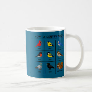 Hoe een vogel te identificeren grappige vogelspott koffiemok