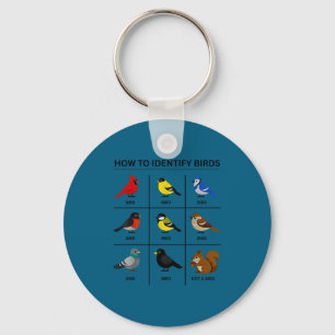 Hoe een vogel te identificeren grappige vogelspott sleutelhanger