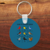 Hoe een vogel te identificeren grappige vogelspott sleutelhanger (Voorkant)