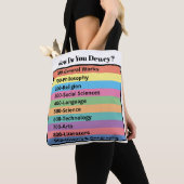 Hoe gaat het met Dewey? Tote Bag (Dichtbij)