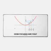 Hoe geconcentreerd ben je? Parabola Graph Geek Hum Bureaumat (Voorkant)