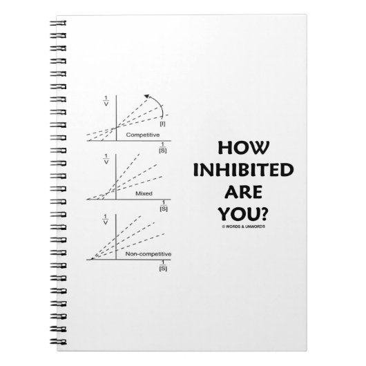 Hoe geïnhibeerd ben je? Chemistry Enzyme Kinetics Notitieboek (Voorkant)