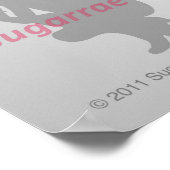 Hoe gelieerd Marketing werkt Poster (Hoek)