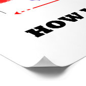 Hoe gelokaliseerd ben je? (Wave Packet Localizatio Poster (Hoek)