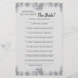 Hoe goed ken je de videokaart? flyer