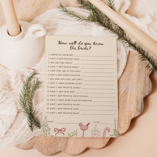 Hoe goed ken je de videokaart? kaart