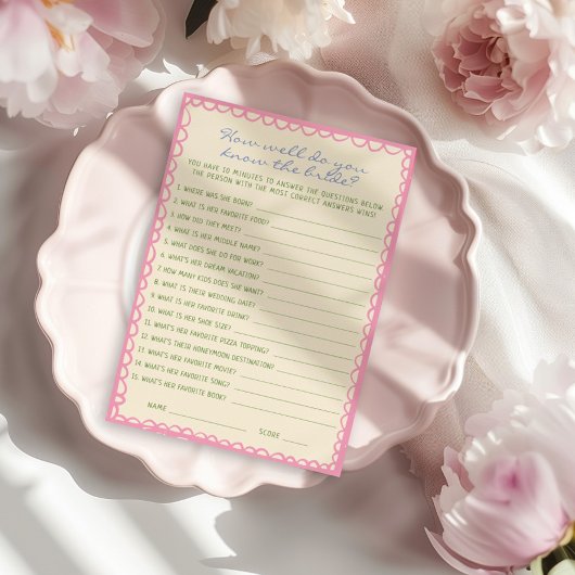 Hoe goed ken je de videokaart? kaart