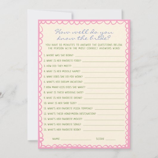 Hoe goed ken je de videokaart? kaart (Voorkant)