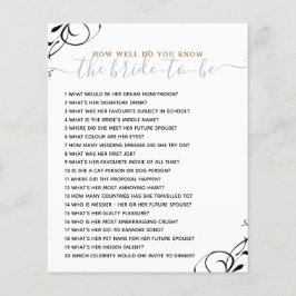 Hoe goed ken je het Bride Vrijgezellenfeest Game