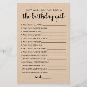 Hoe goed ken je het meisje van de geboorte?