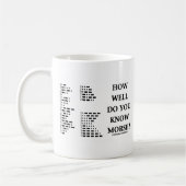 Hoe goed ken je Morse? (Intl Morse Code) Koffiemok (Links)