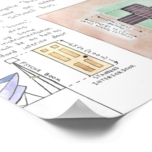 Hoe groot zal de spacecraft zijn? Poster (Hoek)