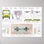 Hoe groot zal de spacecraft zijn? Poster (Voorkant)