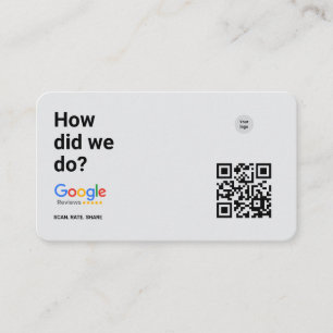 Hoe hebben we het gedaan? Minimalistische Google Visitekaartje
