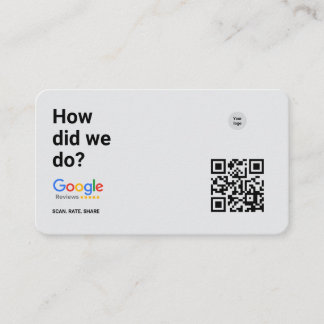 Hoe hebben we het gedaan? | Minimalistische Google Visitekaartje