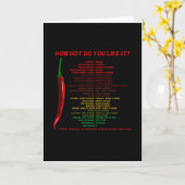 Hoe heet vind je het? Scoville-schaaleenheden voor Kaart (Gele Bloem)