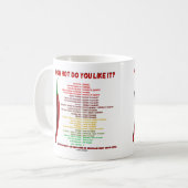 Hoe heet vind je het? Scoville-schaaleenheden voor Koffiemok (Voorkant links)